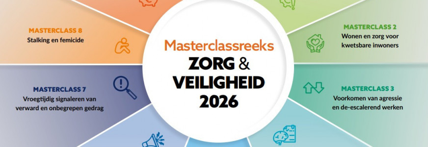 Masterclassreeks ZORG & VEILIGHEID 2026